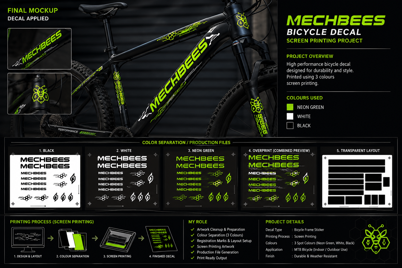 MechBees print design mockup