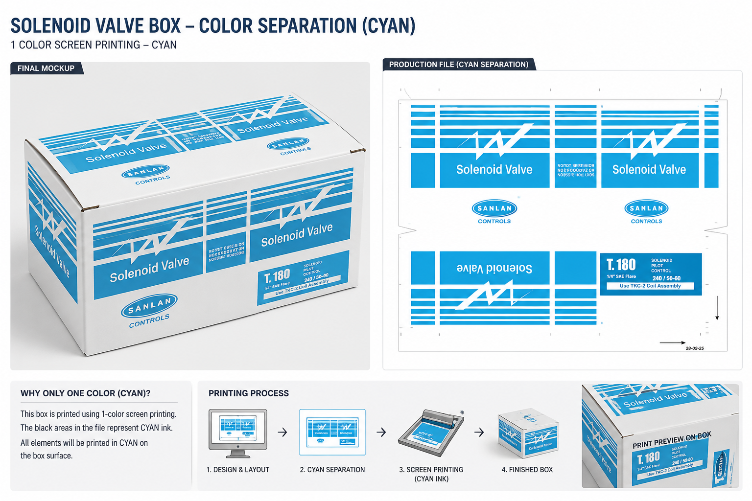Sanlan print design mockup